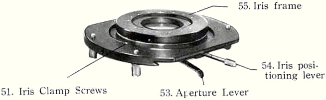 Aperture Iris Diaphragm