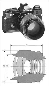 Olympus 90 mm f/2 Zuiko Auto-Macro lens and cross-section